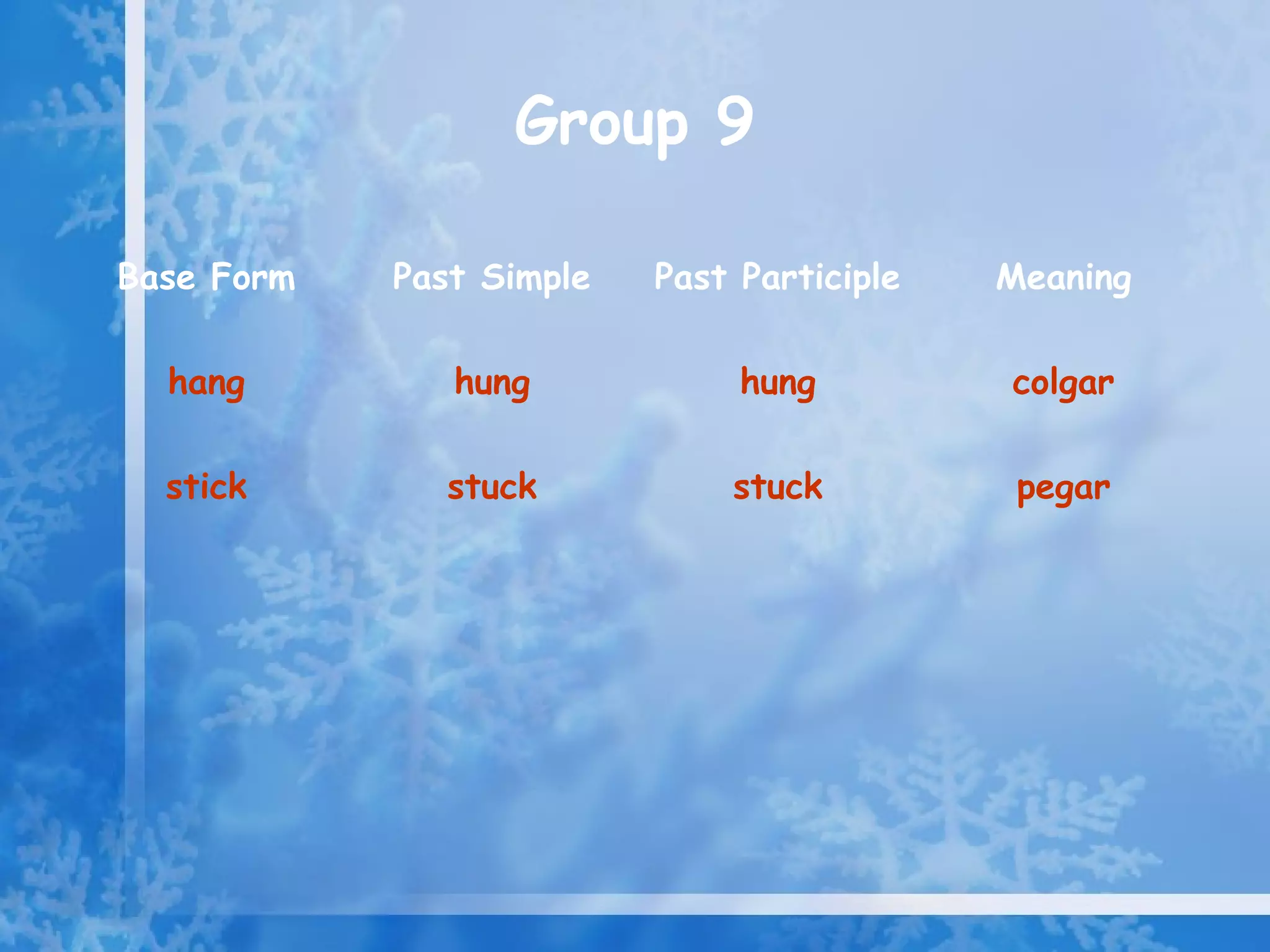 Group 9

Base Form   Past Simple   Past Participle   Meaning

  hang         hung            hung         colgar

  stick        stuck          stuck          pegar
 