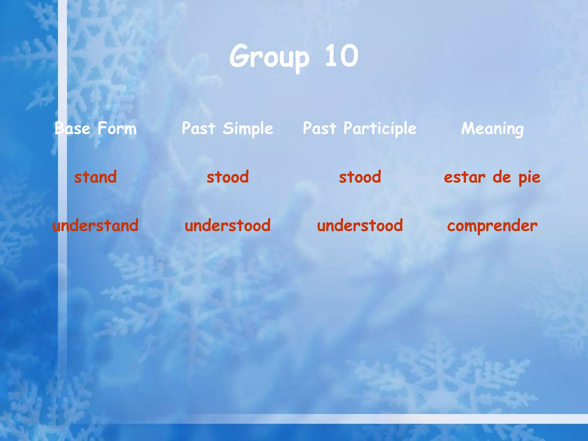 Group 10

Base Form    Past Simple   Past Participle     Meaning

  stand        stood           stood         estar de pie

understand   understood     understood       comprender
 