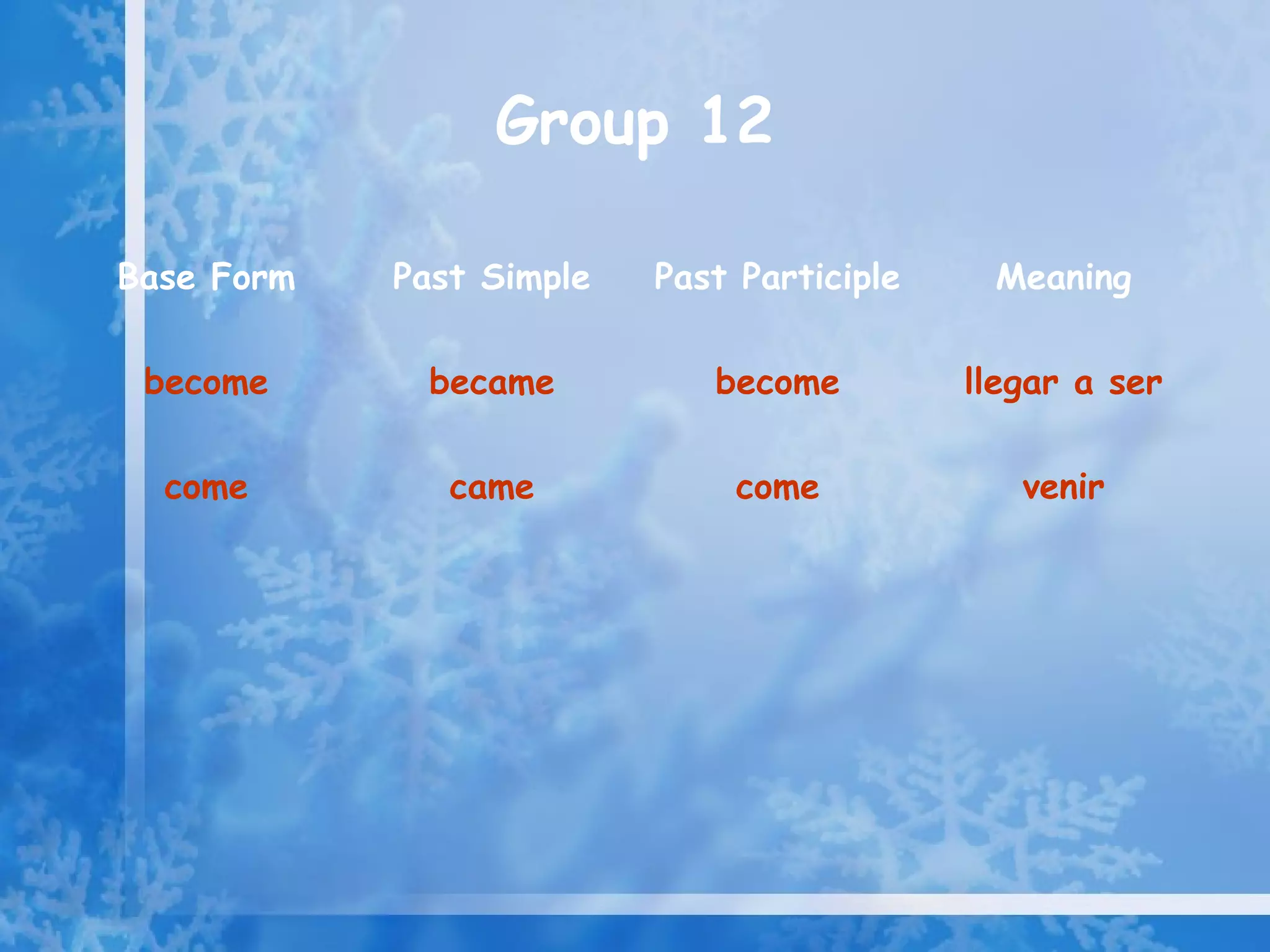 Group 12

Base Form   Past Simple   Past Participle    Meaning

 become       became         become         llegar a ser

  come         came           come             venir
 