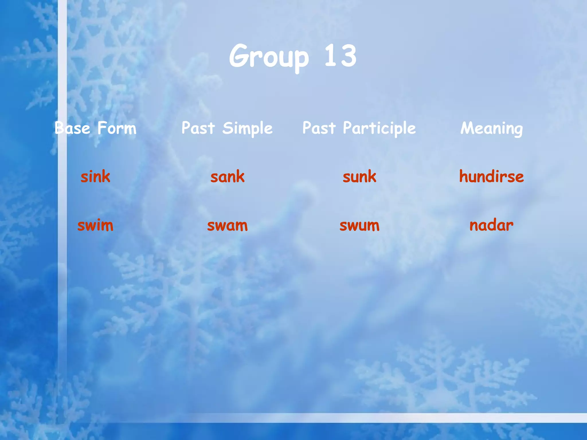 Group 13

Base Form   Past Simple   Past Participle   Meaning

  sink         sank            sunk         hundirse

  swim         swam           swum           nadar
 