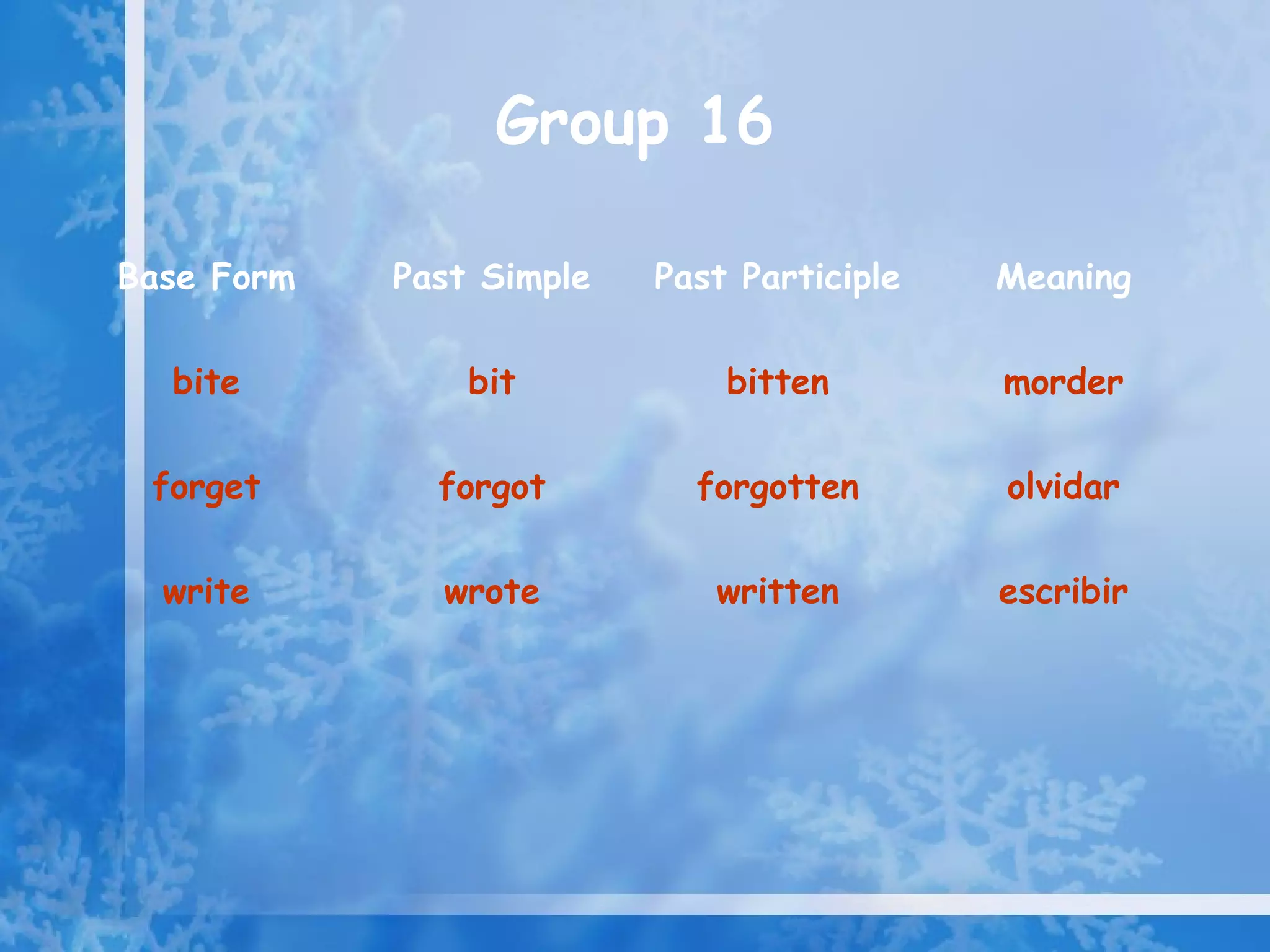 Group 16

Base Form   Past Simple   Past Participle   Meaning

  bite          bit           bitten        morder

 forget       forgot        forgotten       olvidar

  write       wrote          written        escribir
 