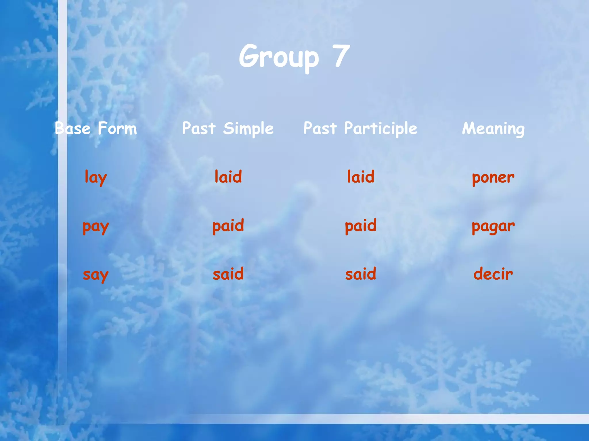 Group 7

Base Form   Past Simple   Past Participle   Meaning

   lay         laid            laid          poner

   pay         paid            paid          pagar

   say         said            said          decir
 