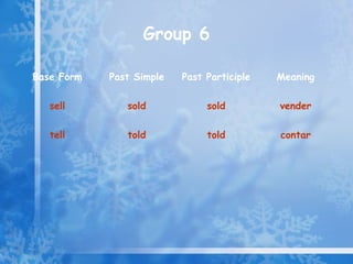 Group 6

Base Form   Past Simple   Past Participle   Meaning

   sell        sold            sold         vender

   tell        told            told         contar
 