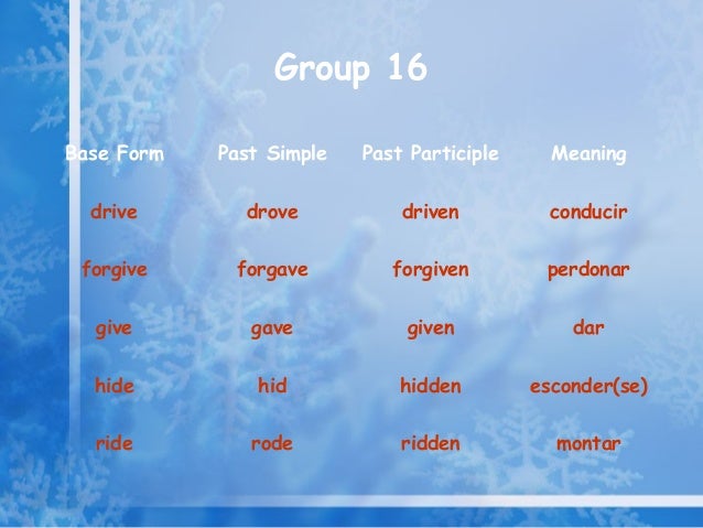 Irregular Verb Groups