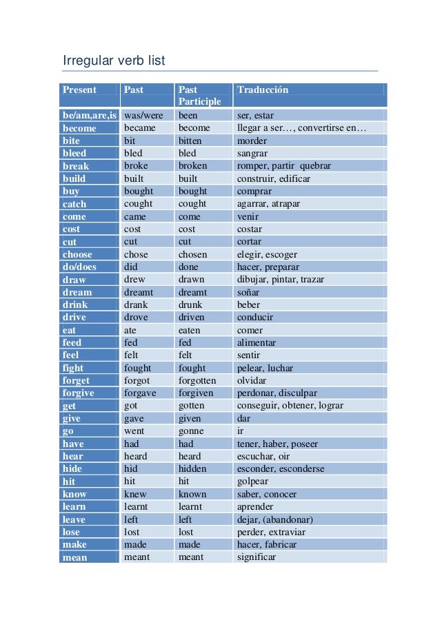 Look at the list of irregular verbs