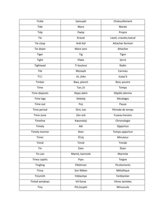Tickle Satouyèt Chatouillement
Tide Mare Marée
Tidy Pwòp Propre
Tie Kravat Lacet, cravate,noeud
Tie clasp Arèt kòl Attacher fermoir
Tie down Mare sere Attacher
Tiger Tig Tigre
Tight Plake Serré
Tightwad Ti koulout Radin
Tile Mozayik Carreau
Ti|| Jis, jiska Jusqu'à
Timber Bwa, planch Bois; poutre
Time Tan,|è Temps
Time deposits Depo atèm Dépôts àterme
Time lags Dekalaj Décalages
Time out Poz Pause
Time period Dire, tan Période de temps
Time zone Zòn orè Fuseau horaire
Timeline Kwonoloji Chronologie
Timely Alè Opportun
Timely manner Atan Temps opportun
Timer Ò|òj Minuteur
Timid Timid Timide
Tin Eten Étain
Tin can Mamit, kannistè Marmite
Tinea capitis Pyas Teigne
Tingling Pikòtman Picotements
Tinny Son fèblan Métallique
Tinsmith Fèblantye Ferblantier
Tinted windows Vit fonse Vitres teintées
Tiny Piti,toupiti Minuscule
 