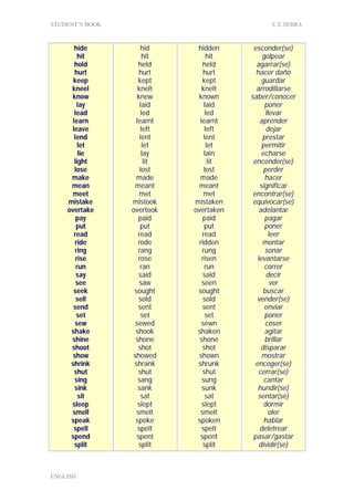 Irregular Verbs