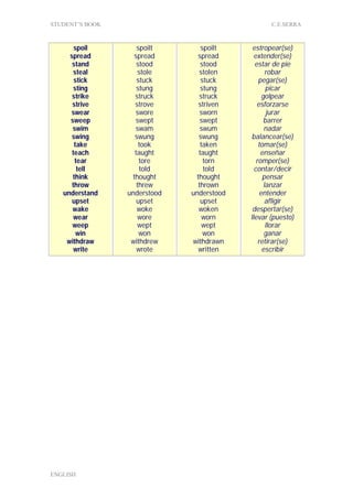Irregular Verbs