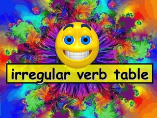 irregular verb table 