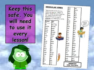Keep this safe. You will need to use it every lesson! 
