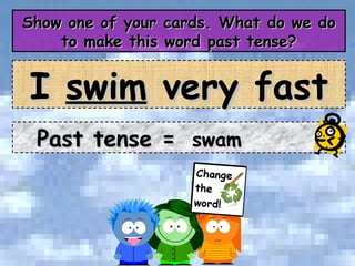 Show one of your cards. What do we do to make this word past tense? I  swim  very fast Past tense =  swam 