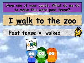 Show one of your cards. What do we do to make this word past tense? Past tense =  walked I  walk  to the zoo 