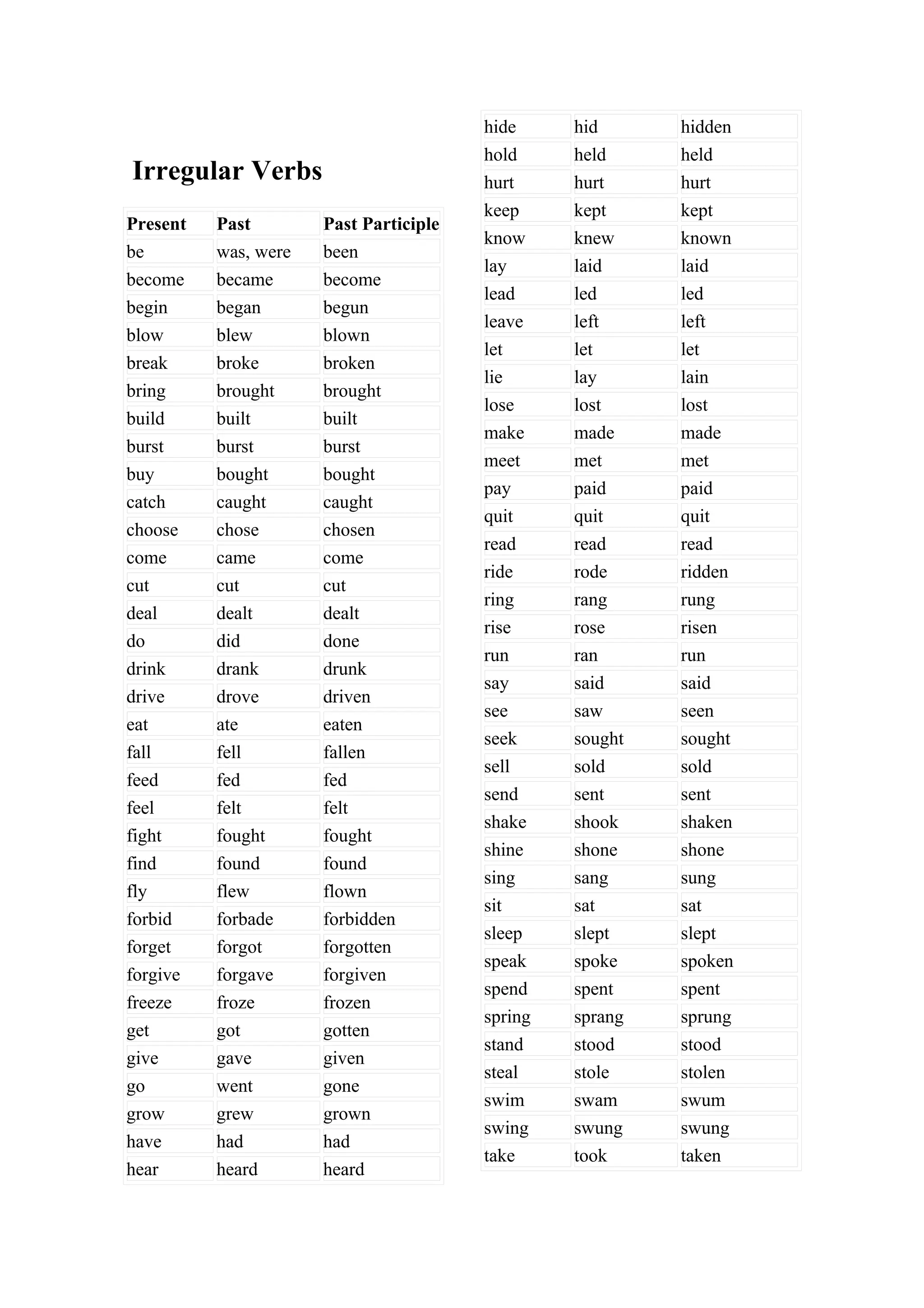 Irregular Verbs