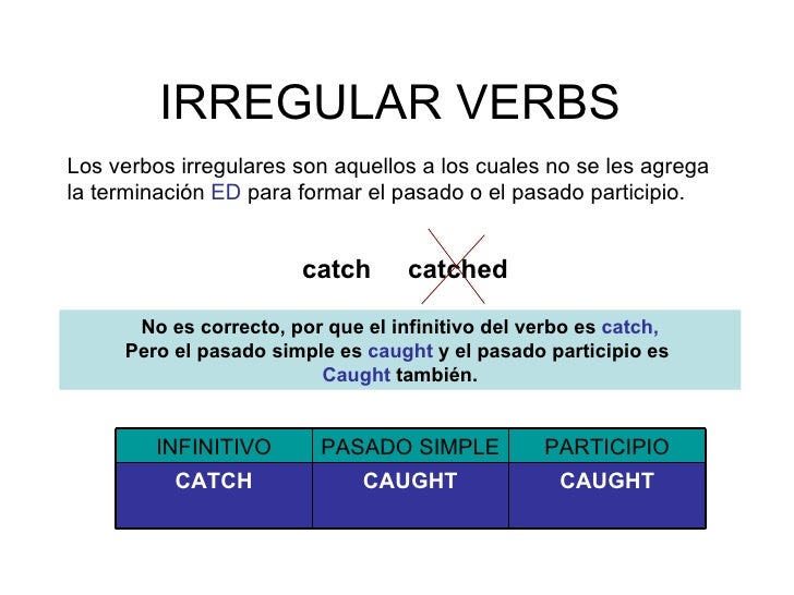 Irregular Verbs