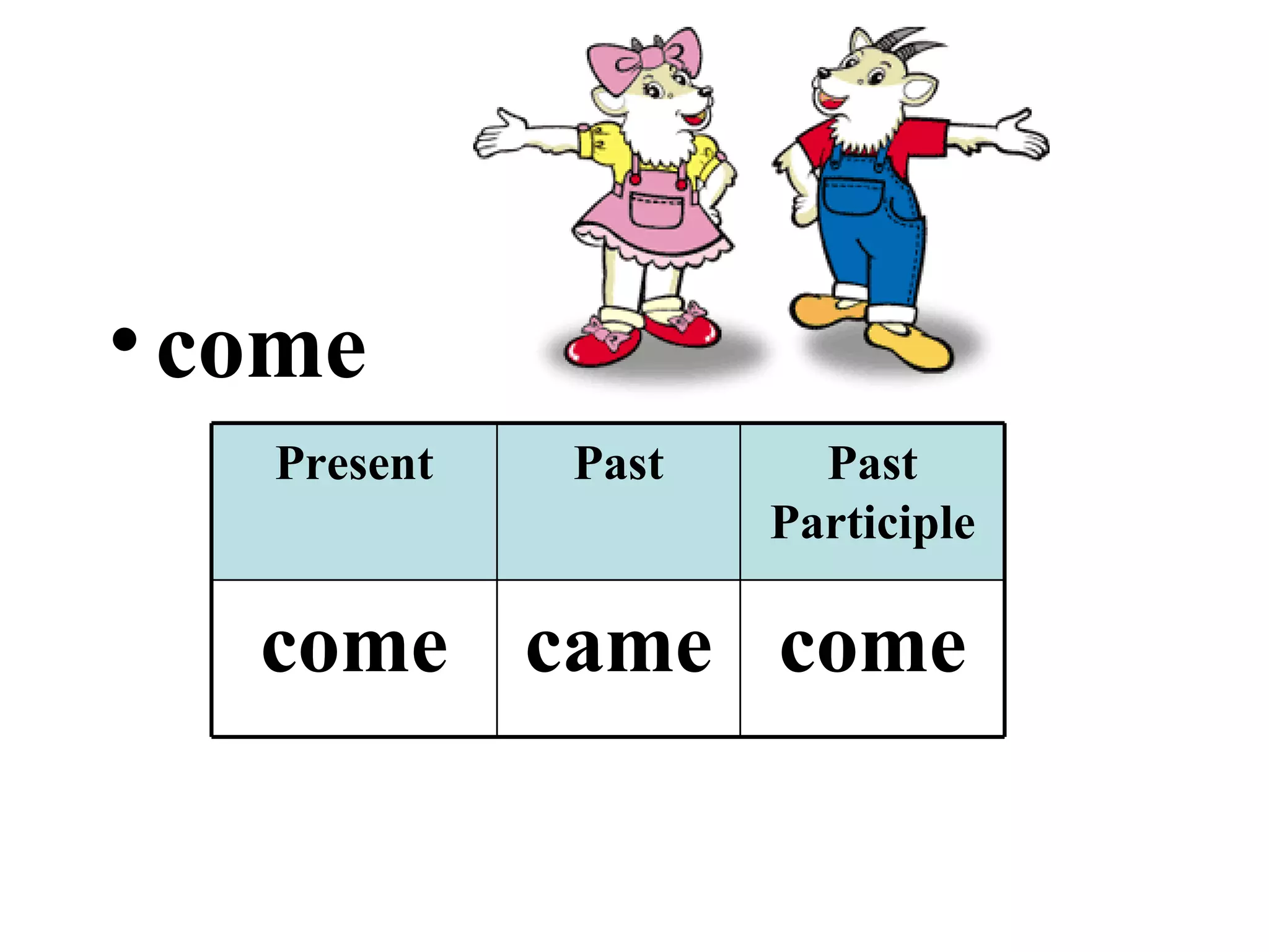 come come came come Past Participle Past Present 