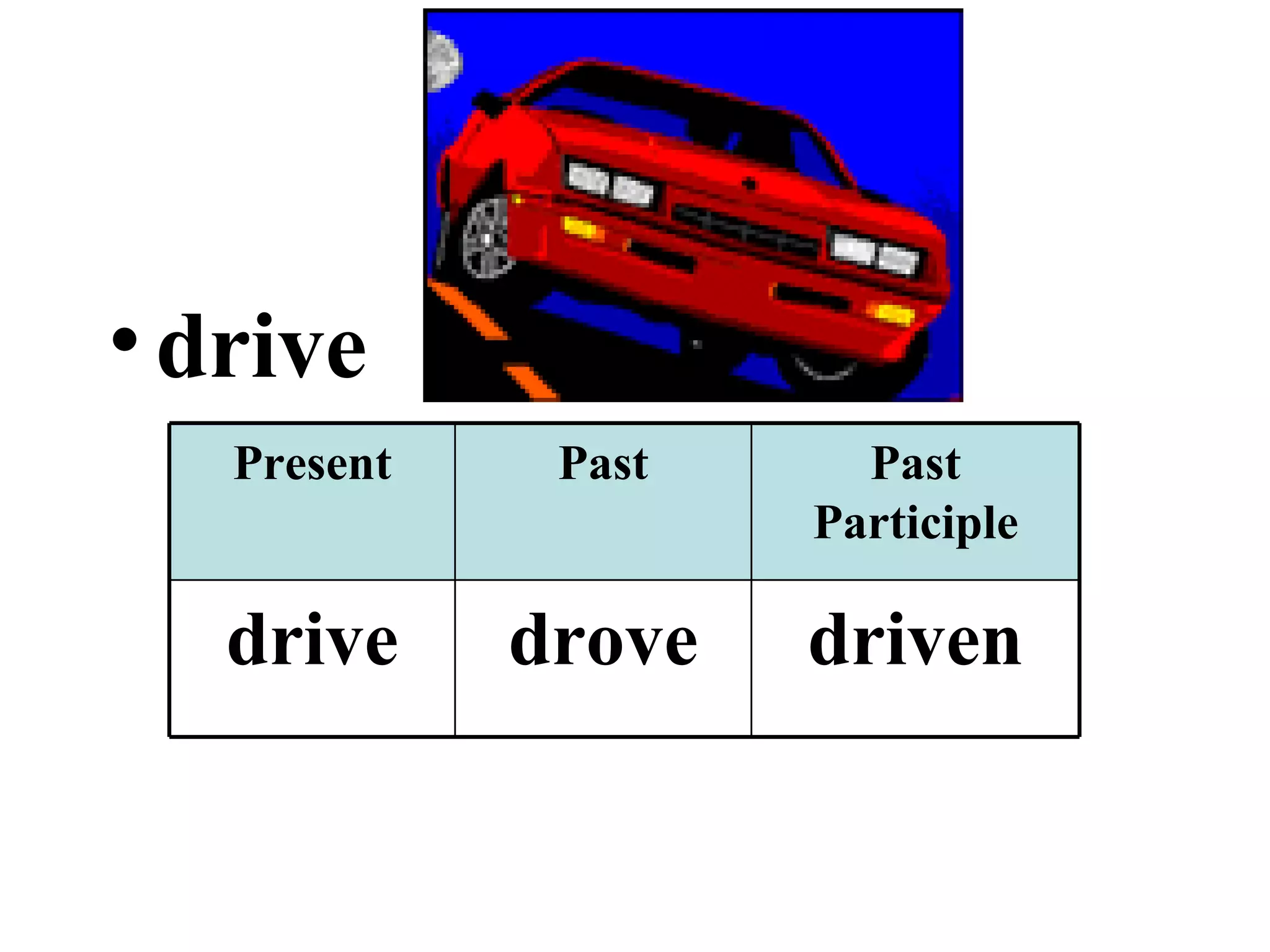 drive driven drove drive Past Participle Past Present 
