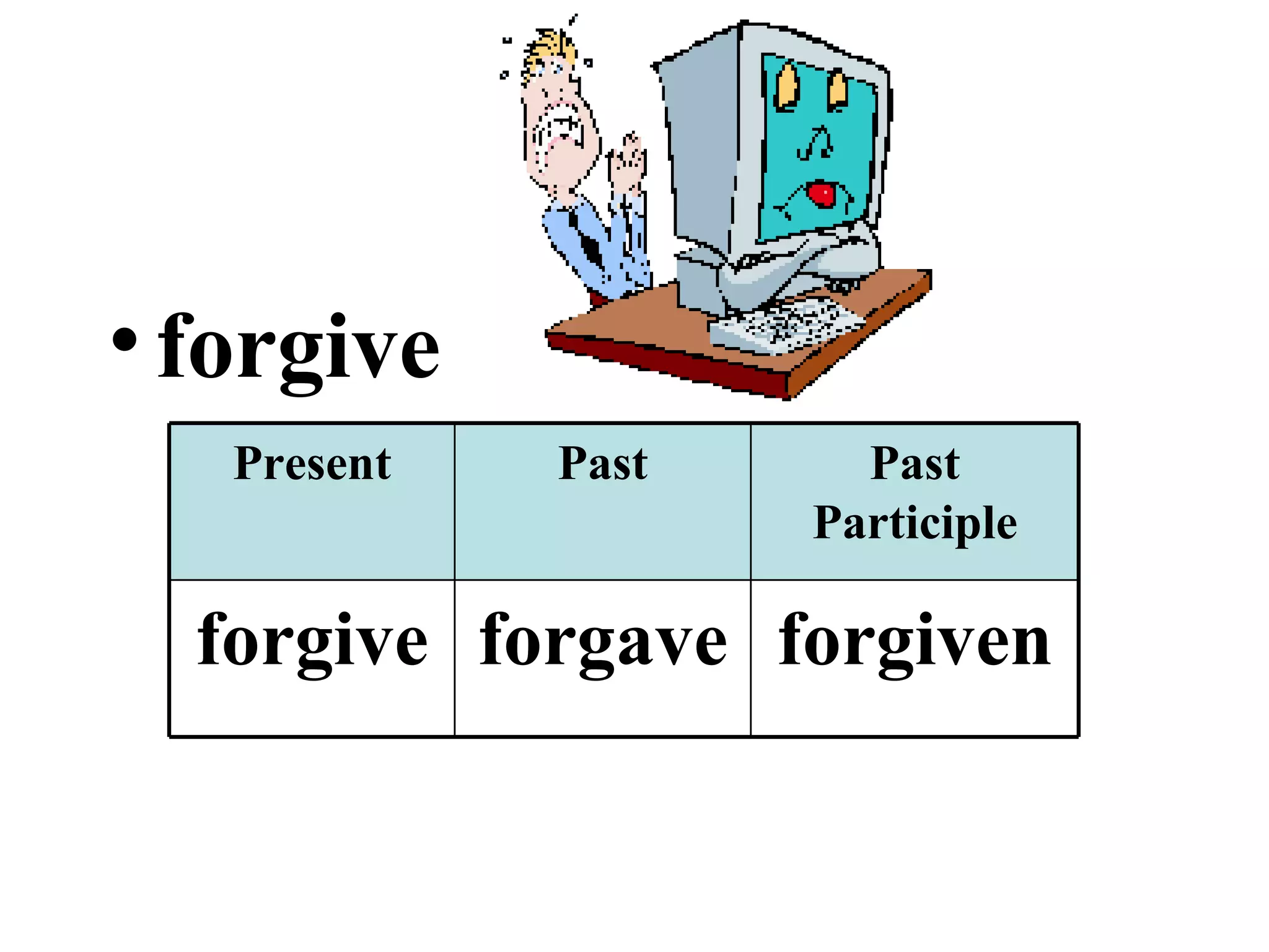 forgive forgiven forgave forgive Past Participle Past Present 