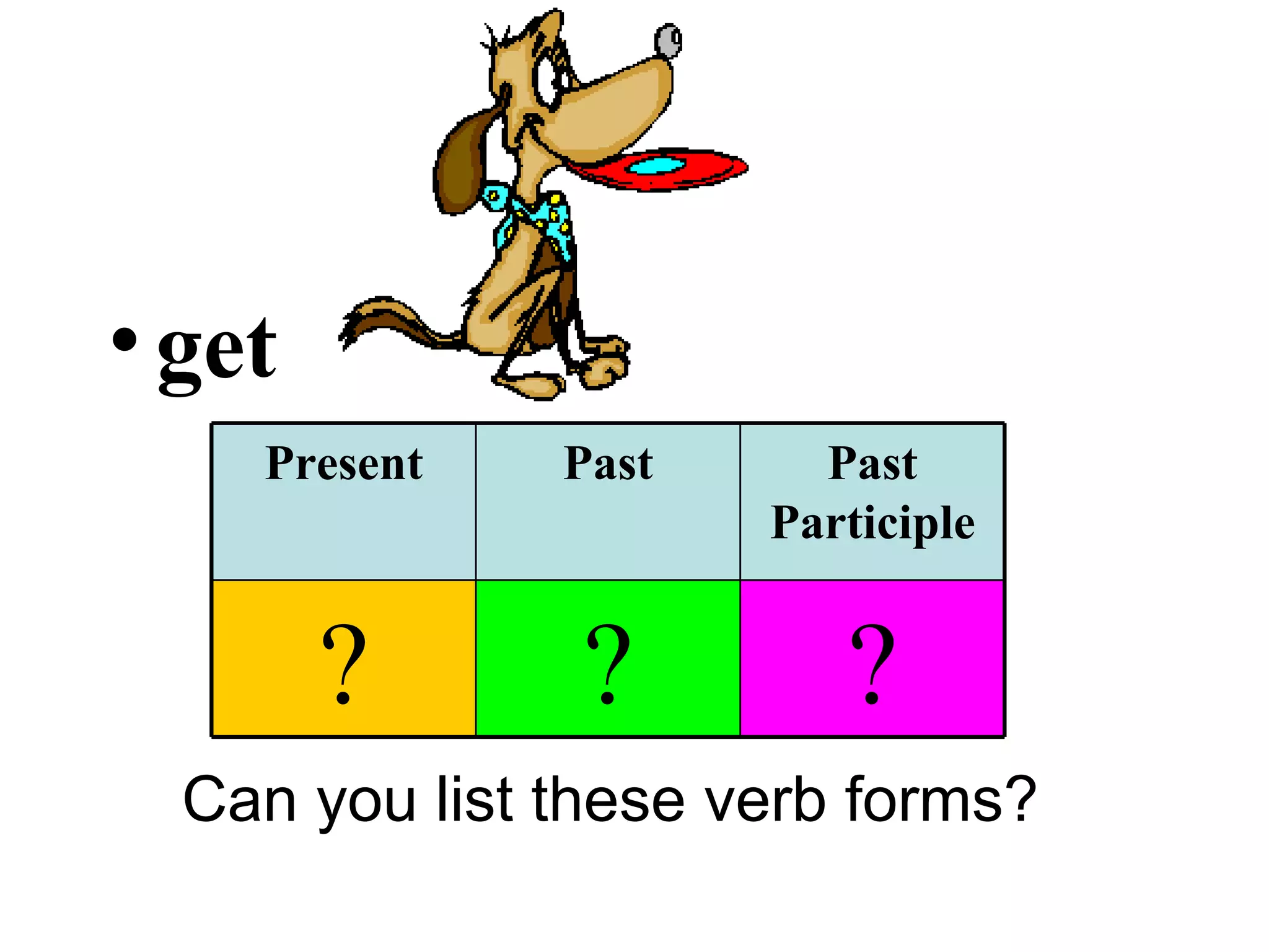 get Can you list these verb forms? ? ? ? Past Participle Past Present 
