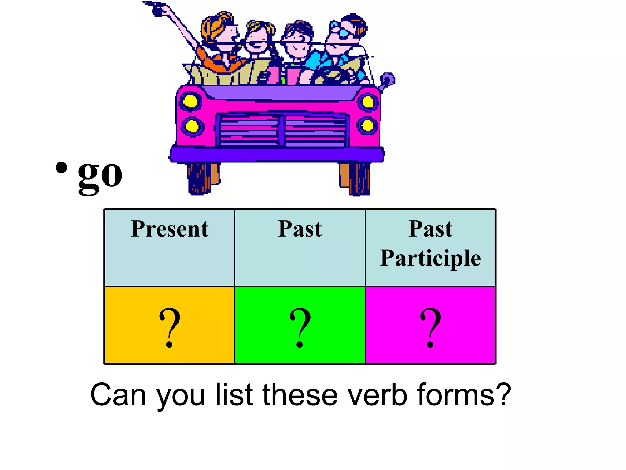 go Can you list these verb forms? ? ? ? Past Participle Past Present 