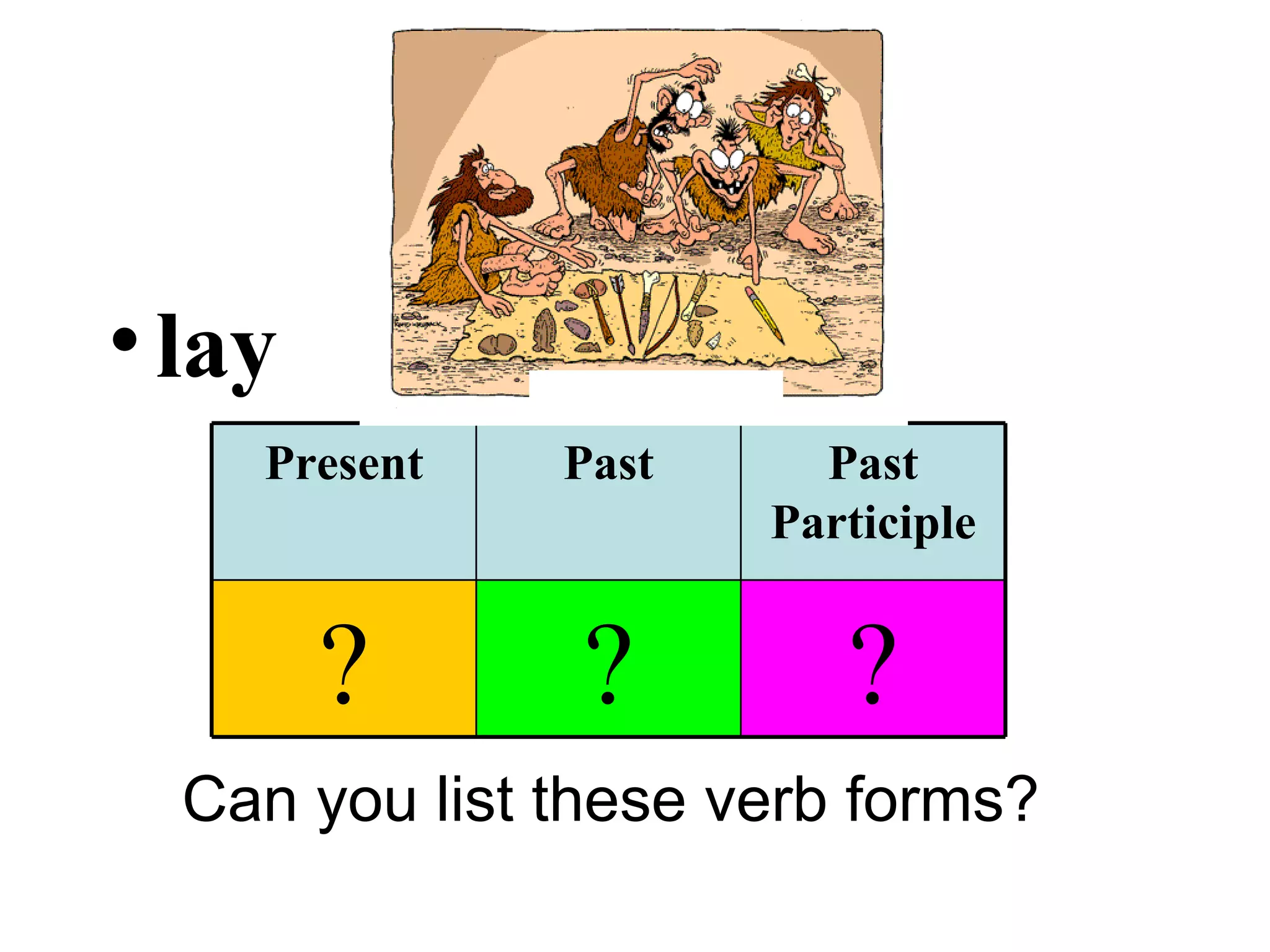 lay Can you list these verb forms? ? ? ? Past Participle Past Present 