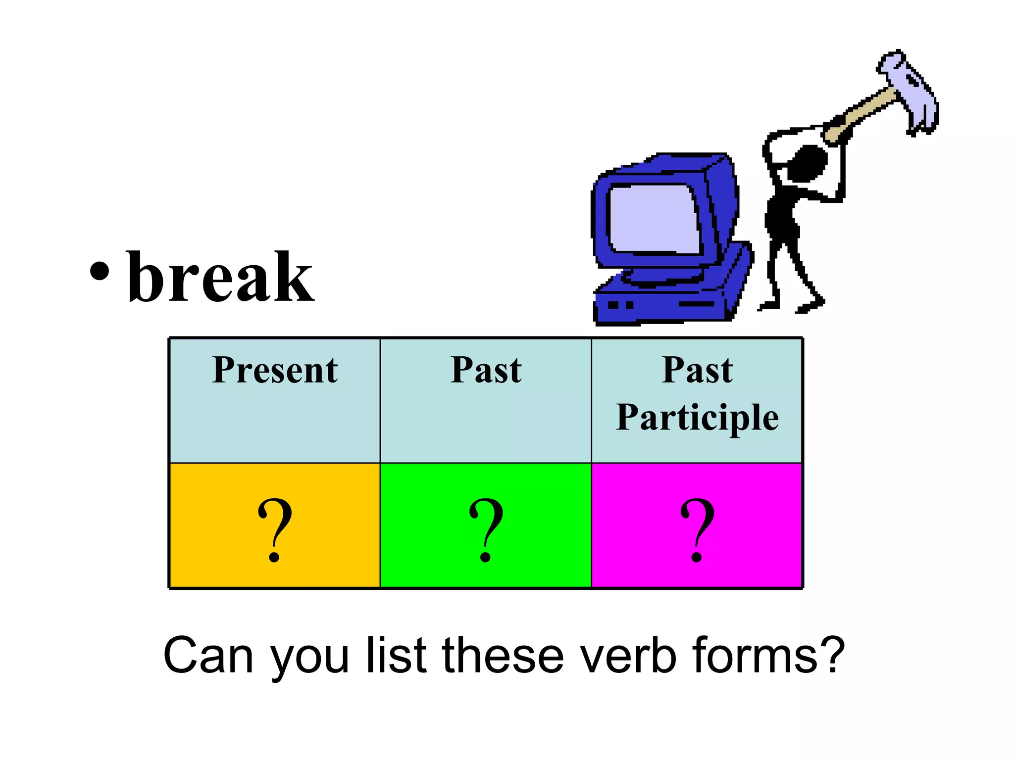 break Can you list these verb forms? ? ? ? Past Participle Past Present 