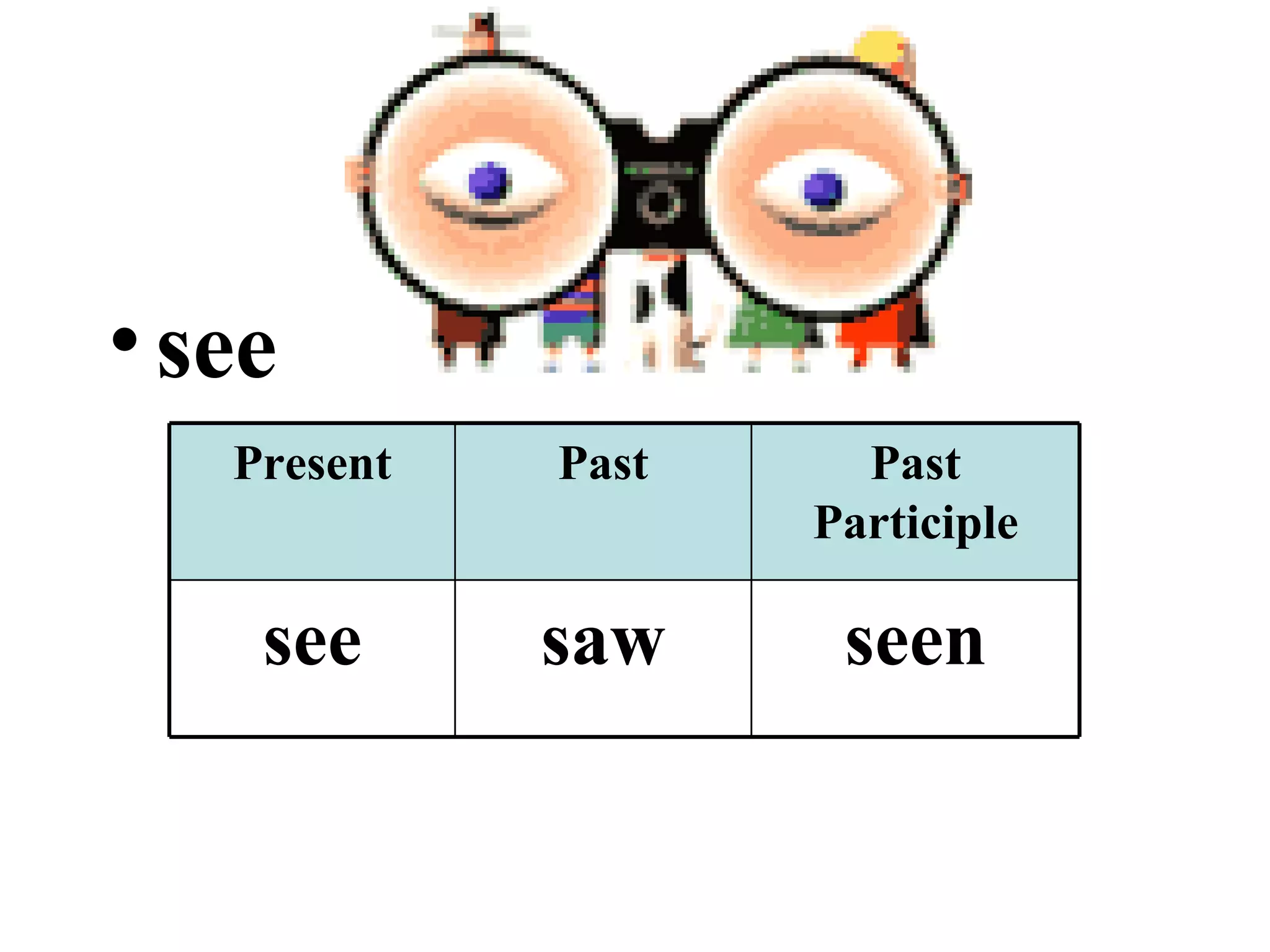 see seen saw see Past Participle Past Present 