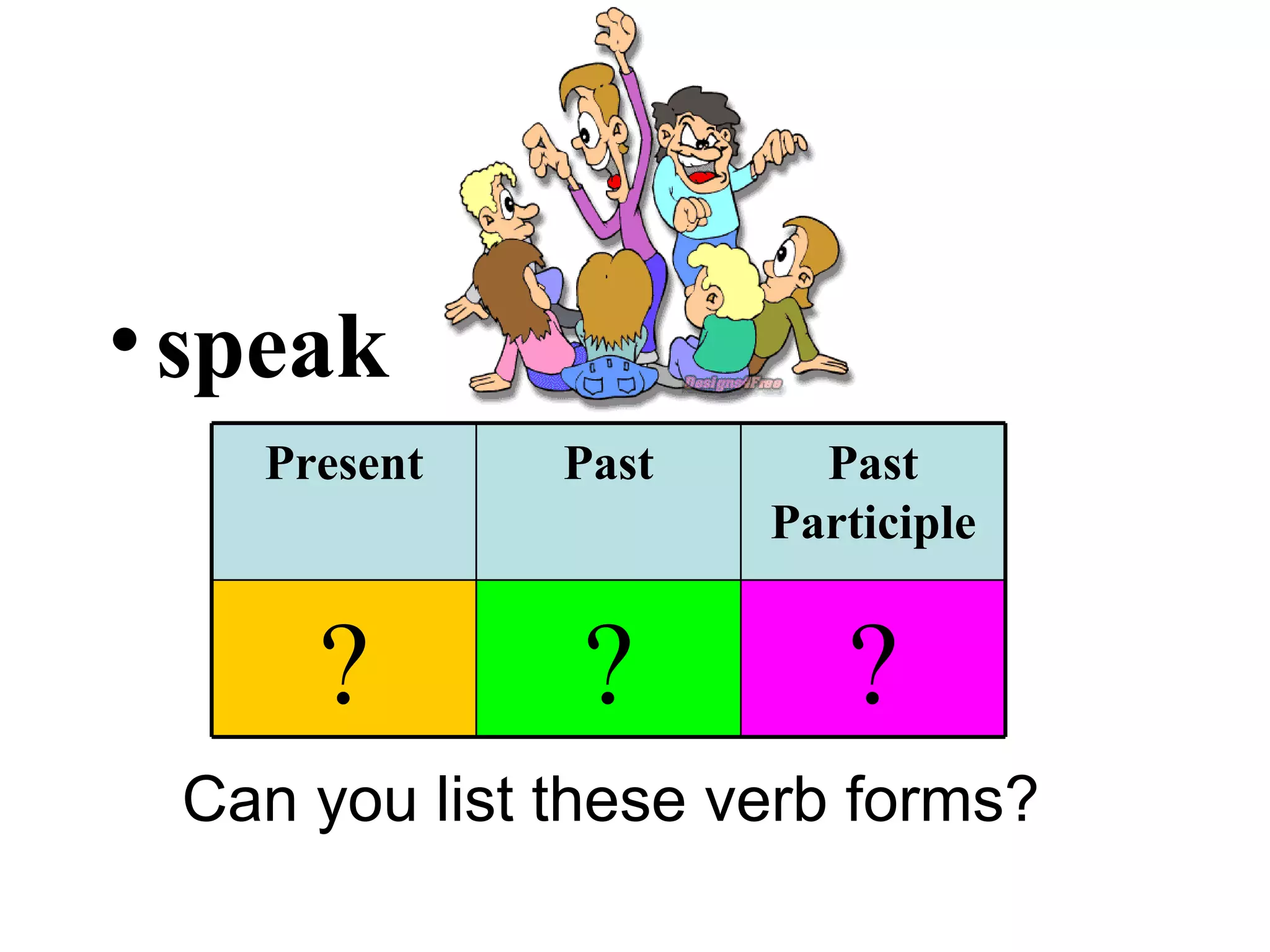 speak Can you list these verb forms? ? ? ? Past Participle Past Present 