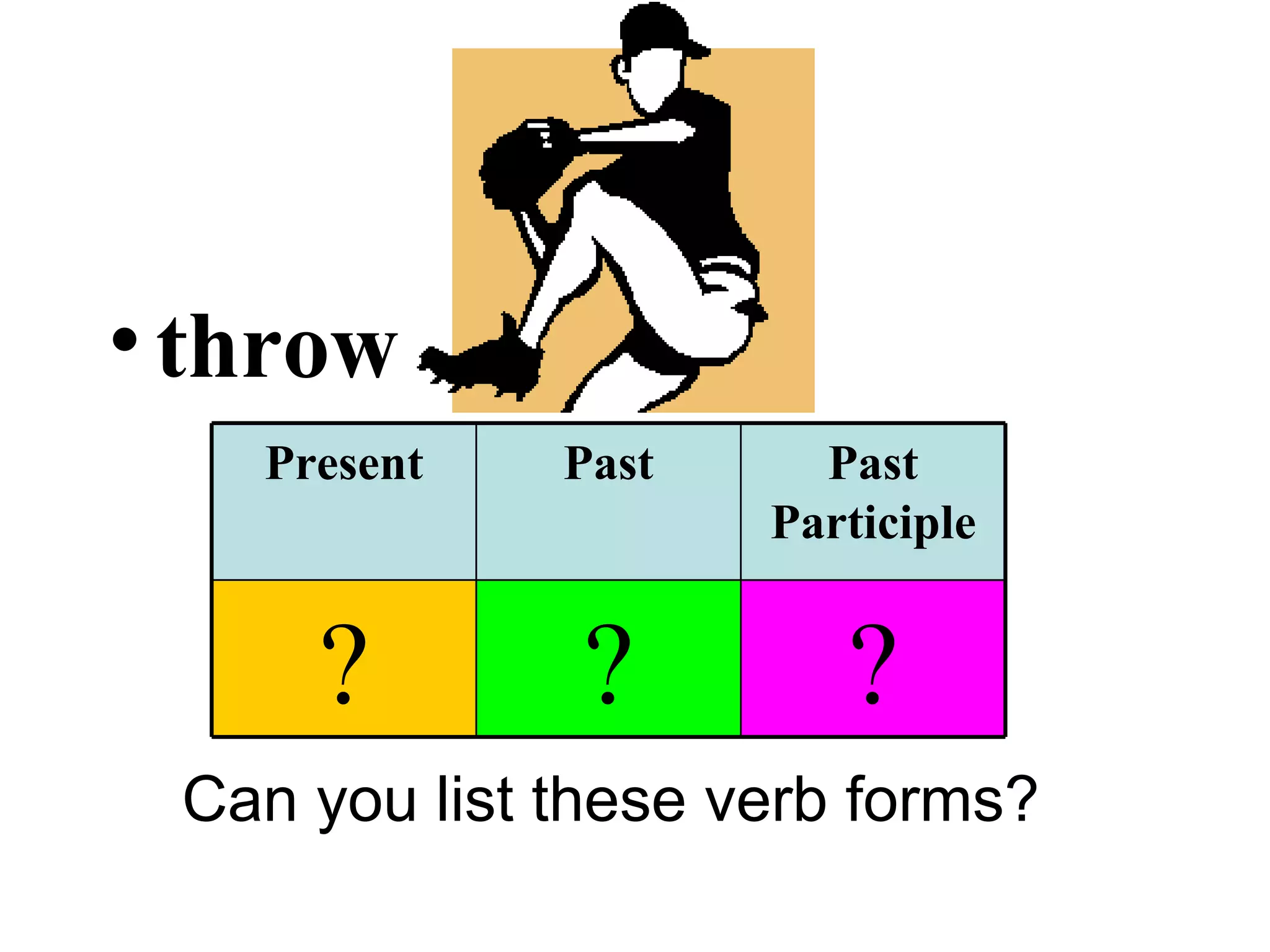 throw Can you list these verb forms? ? ? ? Past Participle Past Present 