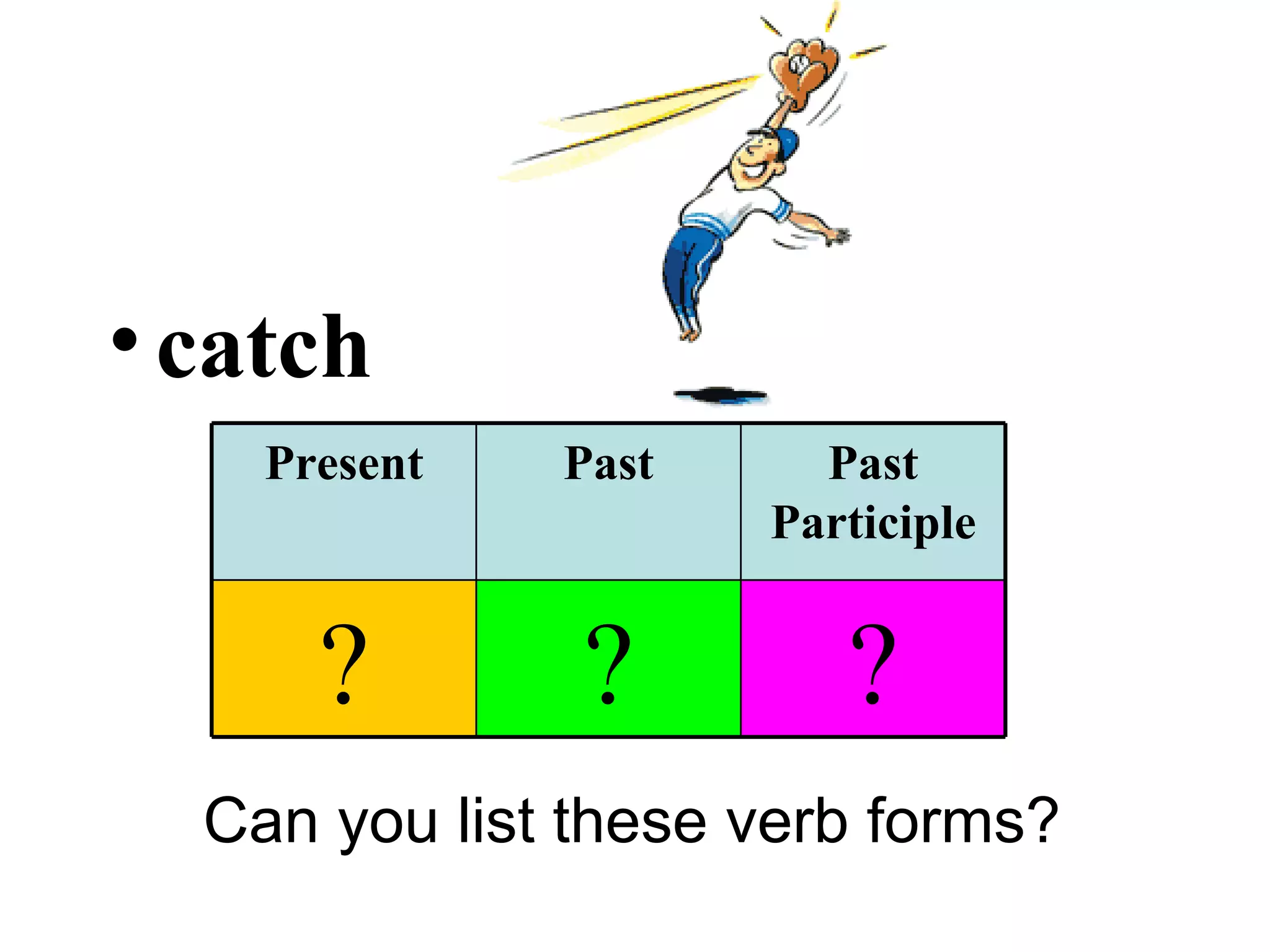 catch Can you list these verb forms? ? ? ? Past Participle Past Present 