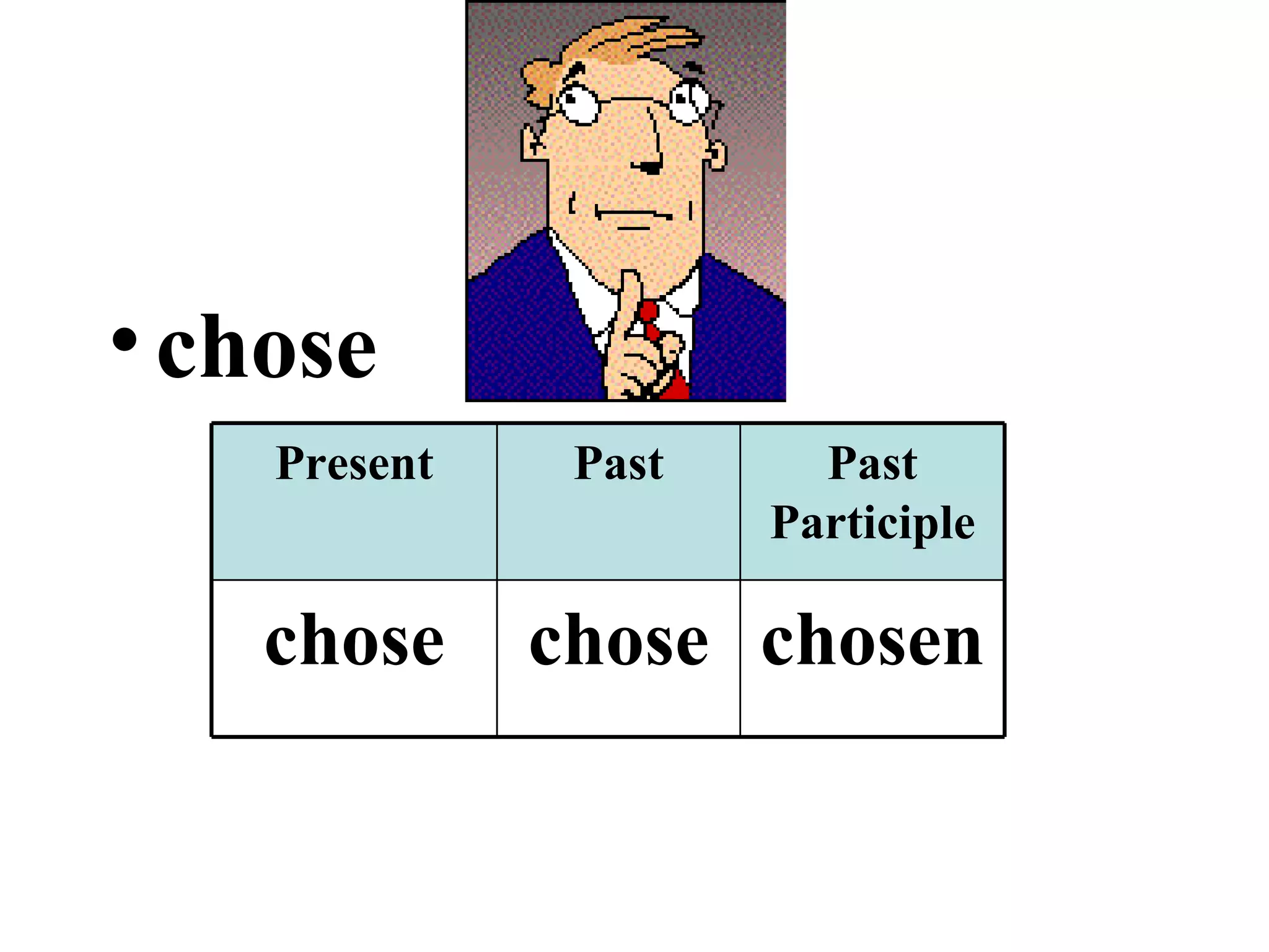 chose chosen chose chose Past Participle Past Present 