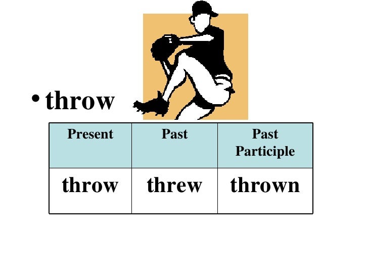 Irregular Verbs Throw
