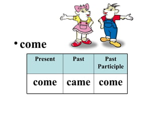 come Present Past Past Participle come came come 