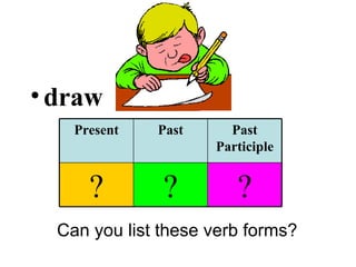draw Can you list these verb forms? Present Past Past Participle ? ? ? 