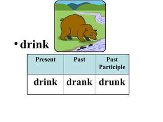 drink Present Past Past Participle drink drank drunk 