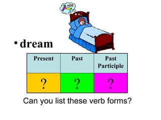 dream Can you list these verb forms? Present Past Past Participle ? ? ? 