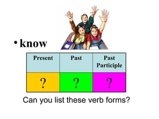 know Can you list these verb forms? Present Past Past Participle ? ? ? 