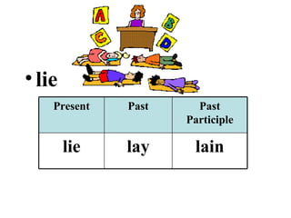 lie Present Past Past Participle lie lay lain 