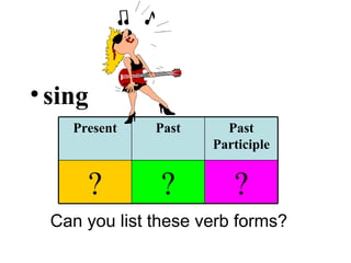sing Can you list these verb forms? Present Past Past Participle ? ? ? 