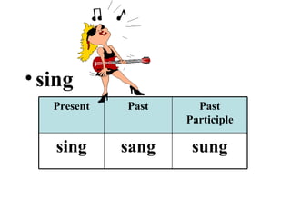 sing Present Past Past Participle sing sang sung 