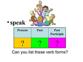 speak Can you list these verb forms? Present Past Past Participle ? ? ? 