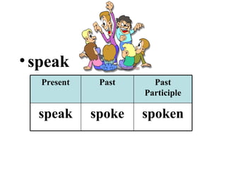 speak Present Past Past Participle speak spoke spoken 