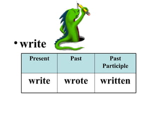 write Present Past Past Participle write wrote written 