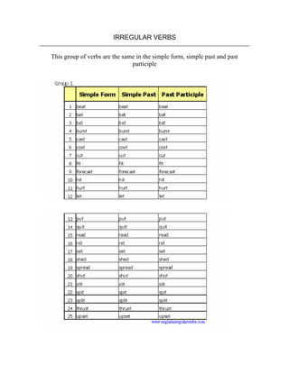 IRREGULAR VERBS

This group of verbs are the same in the simple form, simple past and past
                               participle
 