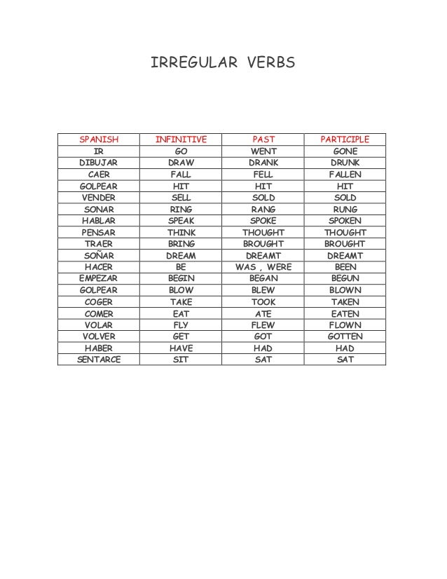 Irregular Verbs