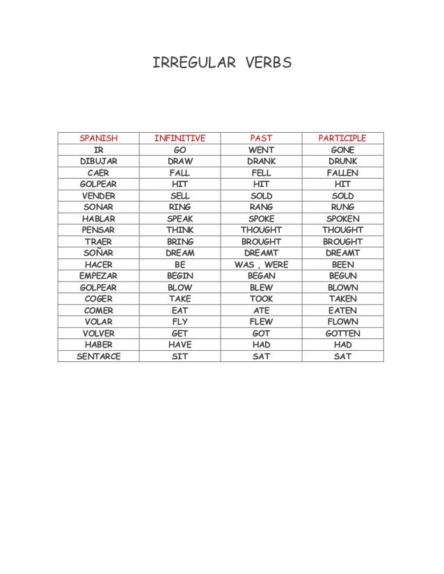 Irregular Verbs