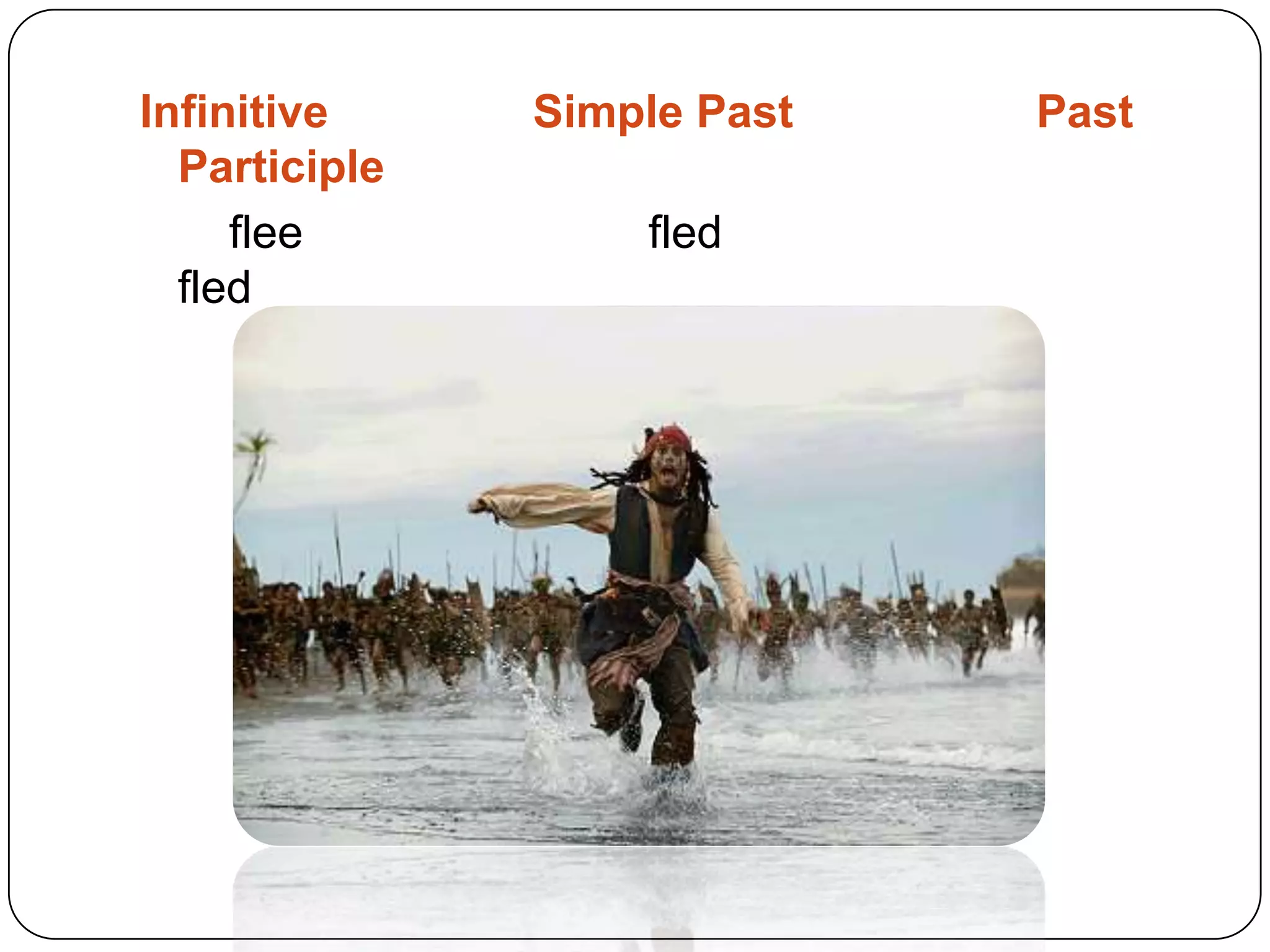 Infinitive Simple Past Past Participlefleefledfled