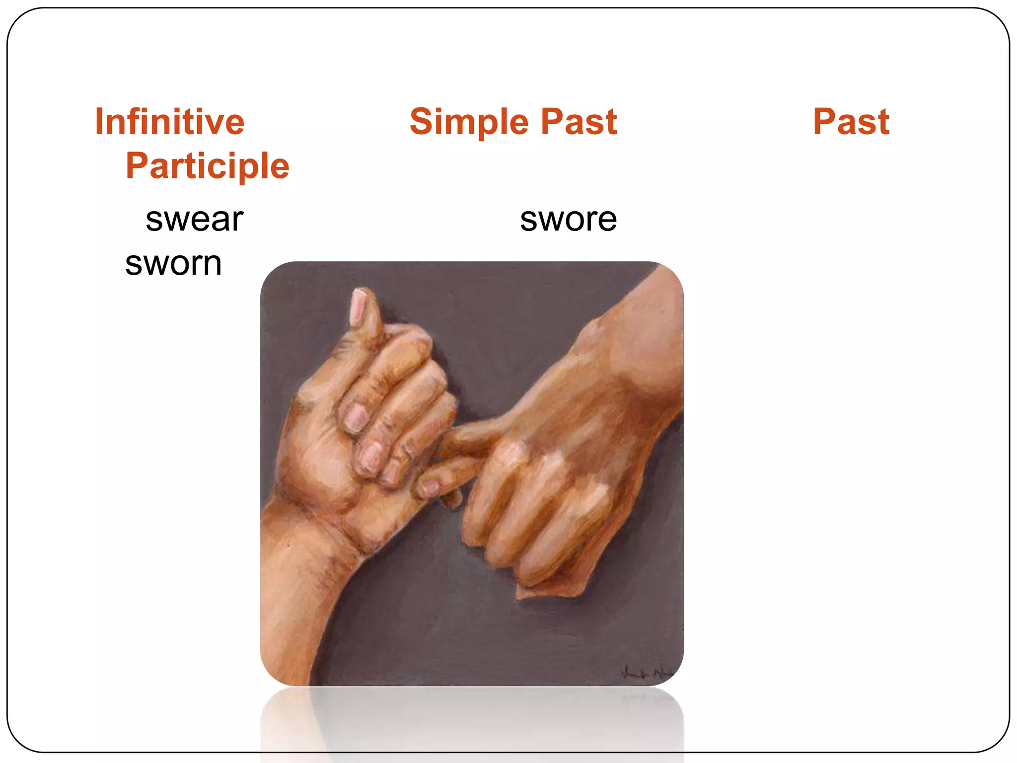 Infinitive Simple Past Past Participleswearsworesworn