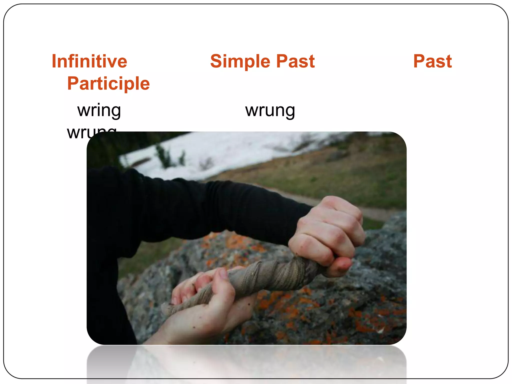 Infinitive Simple Past Past Participlewringwrungwrung
