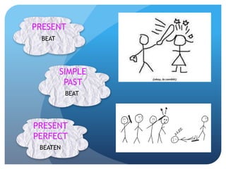 IRREGULAR & COMPOUND VERBS | PPTX