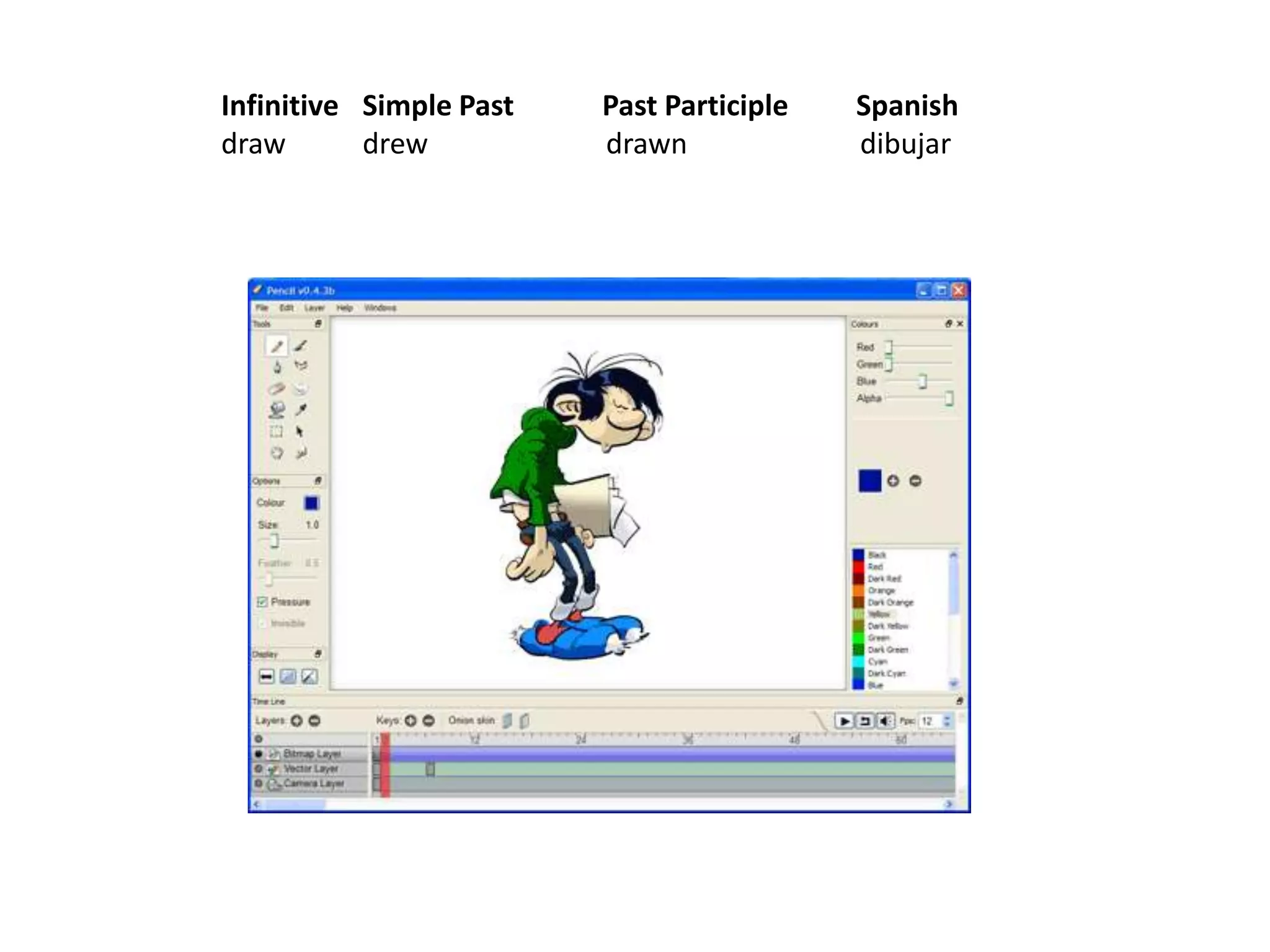 Infinitive Simple Past Past Participle Spanishdraw drew drawndibujar